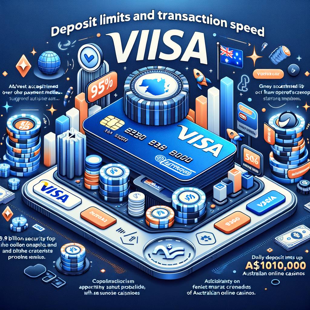 Convenience of Using Visa